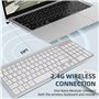 4 GHz pour Ordinateur Portable