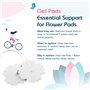 LIVIA Accessoire Gel Compresse 6 Mois d'Utilisation