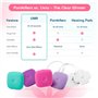 LIVIA Accessoire Gel Compresse 6 Mois d'Utilisation