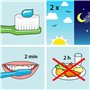 prévention des caries