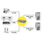 ROLINE commutateur Audio KVM Dual Head HDMI 4K60, 1 utilisateur - 2 PC