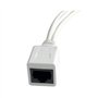Injecteurs passifs et répartiteurs pour caméras IP et points d'accès avec connecteurs DC 5,5 x 2,1 mm RJ45