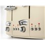 DeLonghi Ct04bg grille-pain