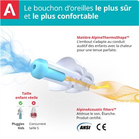 PAPERNET - 417815 - Essuie-Main Rouleau Autocut - Cellulose Pure Gaufrage Wave 2 Plis Blanc - Long. (m): 115 Diam. de coeur (cm)