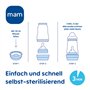MAM anti Colic Bouteille 260 avec tétine Taille 1 & 2, Neutre Lot de 2.