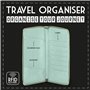 Organisateur de Voyage pour Passeport Carte d'identité