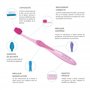 CURASEPT – Brosse à dents Chirurgicale