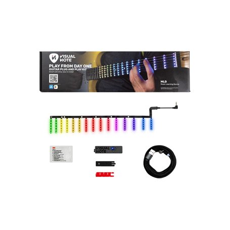 VISUAL NOTE - KIT F