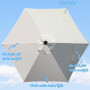 Yaqor Tissu parasol 6 tiges 3 mètres blanc. Pièce de rechange pour parasol 6 baleines 3 mètres résistant et épais. Pièce de rech
