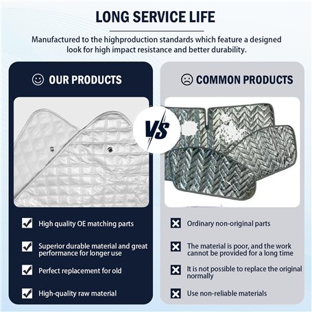 Komorebi® Luminare Skin - Épilateur Lumière Pulsée, Épilateur avec 2 Modes et 5 Niveaux D'énergie, Épilation Laser pour Femme et