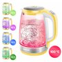 Bouilloire Électrique à Température Variable avec Lumiere LED Interne, 2,0 L Capacité, 2200W, Jaune