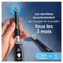 Brossage En Profondeur