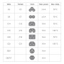 ACT Câble d'alimentation CEE7/7 coudé Schuko - C13 - Noir - 7 m
