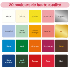 Coco (COCO -