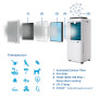 Clean Air Optima CA-704 SMARTr Dehumidifier and Air Purifier – Déhumidification Performance up to 10 Litres/Day – 5 x Filter Tec