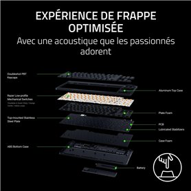 MMOBIEL Support Smartphones Universel Magnétique pour Grille d'aération Voiture Compatible avec iPhone 16/15/14/13/12/11/ Max X/