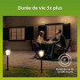 culot E27
