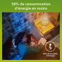 Blanc chaud 2700 Kelvin