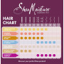 SheaMoisture Raw Shea Butter - Masque Capillaire - Soin Hydratant Intense à l’Huile d’Argan et au Varech - Crème Bouclante Sans 