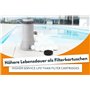 STEINBACH Filter Balls - 040053 - Balles filtrantes nettoyantes pour piscines - pour Filtre à Cartouche Type A - 70 g