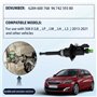 Fraylis Cylindre principal d'embrayage gauche pour BERLINGO C4 308 II 6284600768 9674259380