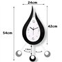 Pendule NuméRiq