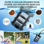 ONEVAN Nettoyeur Haute Pression sans Fil, 80bar Mini Nettoyeur Haute Pression sur Batterie 2x4,0Ah, écran LCD, buse 5 en 1, Pist