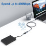 RAVIAD Câble Rallonge USB 2.0 2M, Câble Extension USB 2.0 Mâle A vers Femelle A Nylon Tressé Compatible pour Clé USB, Hub USB, D