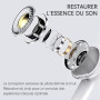 Aimoh Écouteurs, Ecouteurs Filaire avec Microphone et Contrôle du Volume, Écouteurs Intra-Auriculaires Anti-Bruit Stéréo, câble 