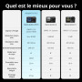 DJI Bundle Essentiel Osmo Action 5 Pro, Caméra Étanche avec Capteur 1/1,3", Vidéo 4K/120 IPS, Suivi de Sujet, Stabilisation, Dou