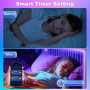 Ruban LED, 15M Led Chambre Flexible Bluetooth App Contrôle, RGB Bande LED Synchroniser avec Rythme de Musique Led Strip, Fancy L