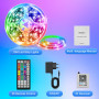 Ruban LED, 15M Led Chambre Flexible Bluetooth App Contrôle, RGB Bande LED Synchroniser avec Rythme de Musique Led Strip, Fancy L