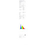Ruban LED, 15M Led Chambre Flexible Bluetooth App Contrôle, RGB Bande LED Synchroniser avec Rythme de Musique Led Strip, Fancy L