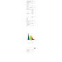 Ruban LED, 15M Led Chambre Flexible Bluetooth App Contrôle, RGB Bande LED Synchroniser avec Rythme de Musique Led Strip, Fancy L