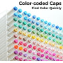 Ohuhu Marqueurs permanent à Double pointes 120 couleurs Surligneurs avec étui de transport pour le dessin Esquisse Coloriage pou