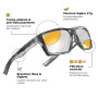 Horus X • Lunette Anti Lumière Bleue Homme Femme | Lunette Gaming pour Ecran Anti Fatigue & Migraine Oculaire | Verres Ambrés