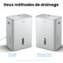 COMFEE' Déshumidificateur 2-EN-1,Elimine l'humidité jusqu'à 20L/Jour, Purification d'air avec ioniseur, 4 Modes, Fonction Air Sw
