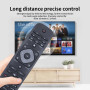GOUYESHO SF308 Télécommande de Rechange pour Philips Compatible avec