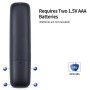 GOUYESHO SF308 Télécommande de Rechange pour Philips Compatible avec