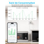 EIGHTREE Prise Connectée WiFi, Prise Alexa Programmable, Compatible avec Alexa/Google Home, Smart Life APP, Suivi de Consommatio