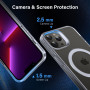 Flyzoo Coque Magnétique pour iPhone 13 Pro Max avec Support Invisible, [Compatible avec MagSafe] Etui Housse Transparente avec P