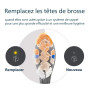Philips Sonicare A3 Premium tout-en-un - têtes de brosse à dents de rechange d'origine, noir, lot de 2, HX9092/88