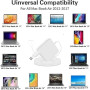 SCOVEE Chargeur MacBook Pro T-Tip 60W, Adaptateur T-Tip 60W Rapide Compatible avec Mac Book Air& Mac Book Pro 11''et13'' Pouces 