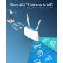 ioGiant Routeur 4G SIM LTE WiFi AC 1200 Mbps Bi-Bande, Box 4G Déverrouillé, Plug & Play, Connectez jusqu'à 64 Appareils, 2X SMA 