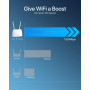 ioGiant Routeur 4G SIM LTE WiFi AC 1200 Mbps Bi-Bande, Box 4G Déverrouillé, Plug & Play, Connectez jusqu'à 64 Appareils, 2X SMA 