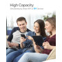ioGiant Routeur 4G SIM LTE WiFi AC 1200 Mbps Bi-Bande, Box 4G Déverrouillé, Plug & Play, Connectez jusqu'à 64 Appareils, 2X SMA 