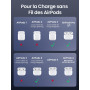 UGREEN MagFlow Chargeur Induction iPhone 2 en 1 Qi Compatible avec MagSafe iPhone 16 15 14 13 12 Plus Pro Max AirPods 4 3 Pro 2 