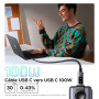 UGREEN Uno Câble USB C vers USB C PD 100W 20V 5A Charge Rapide en Nylon Compatible avec MacBook iPad iPhone 16 Plus Pro Max 15 G