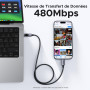 UGREEN Uno Câble USB C vers USB C PD 100W 20V 5A Charge Rapide en Nylon Compatible avec MacBook iPad iPhone 16 Plus Pro Max 15 G