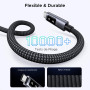 UGREEN Uno Câble USB C vers USB C PD 100W 20V 5A Charge Rapide en Nylon Compatible avec MacBook iPad iPhone 16 Plus Pro Max 15 G